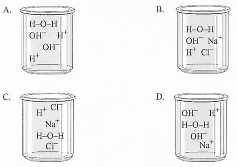 ph of 6 has (c) times as much hydrogen ions as a ph of 8. The ph curve starts at (d) and goes to (e). s the ph of a solution increases, the number of hydrogen ions (f) (increases / decreases).