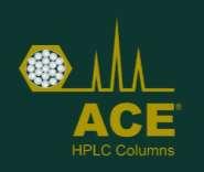Exploiting Selectivity in HPLC and UHPLC With
