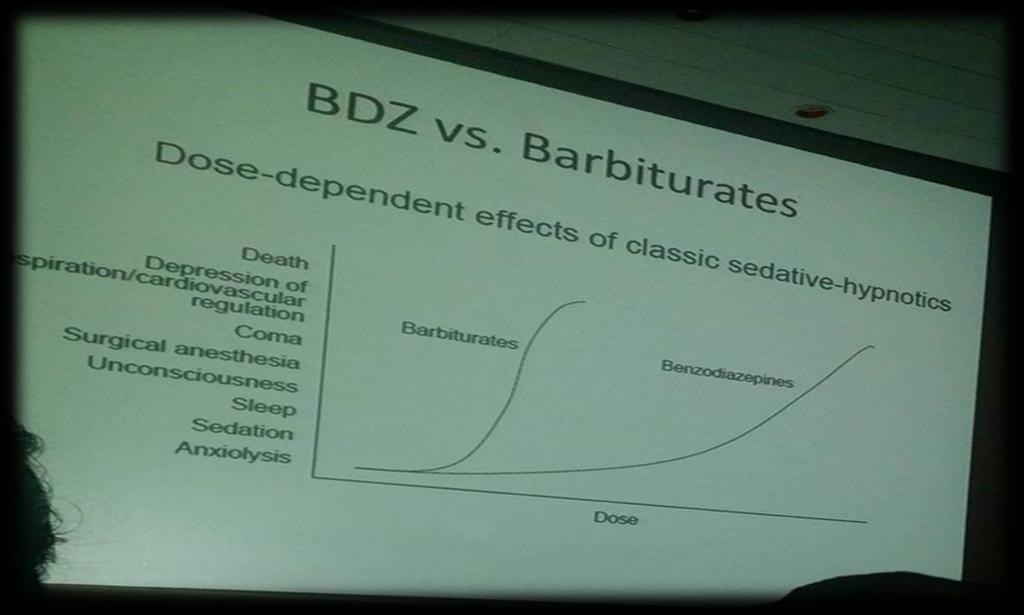 This graph shows the difference between BDZ and barbiturates. Now if you look at the X-axis, we have the dose of the drug and on the Y-axis, we have the effect they contribute.