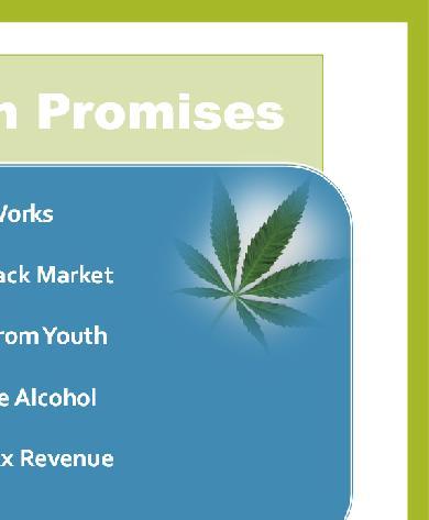 Marijuana Campaign Promises