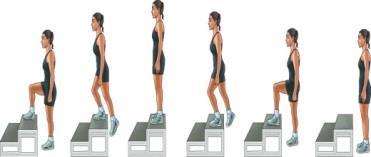 Follow the stepping rate step up right and then left, this is one step. Continue for 5 minutes. At the end measure your heart rate.
