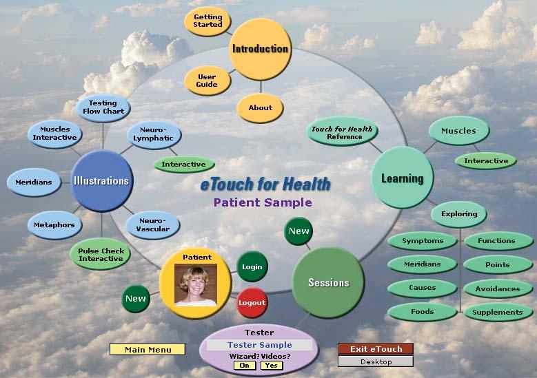 Includes the Meridian Wheel, the Chinese Five Elements and Metaphors. etouch is the electronic companion to Touch for Health written in 1973 by Dr. John Thie, DC.