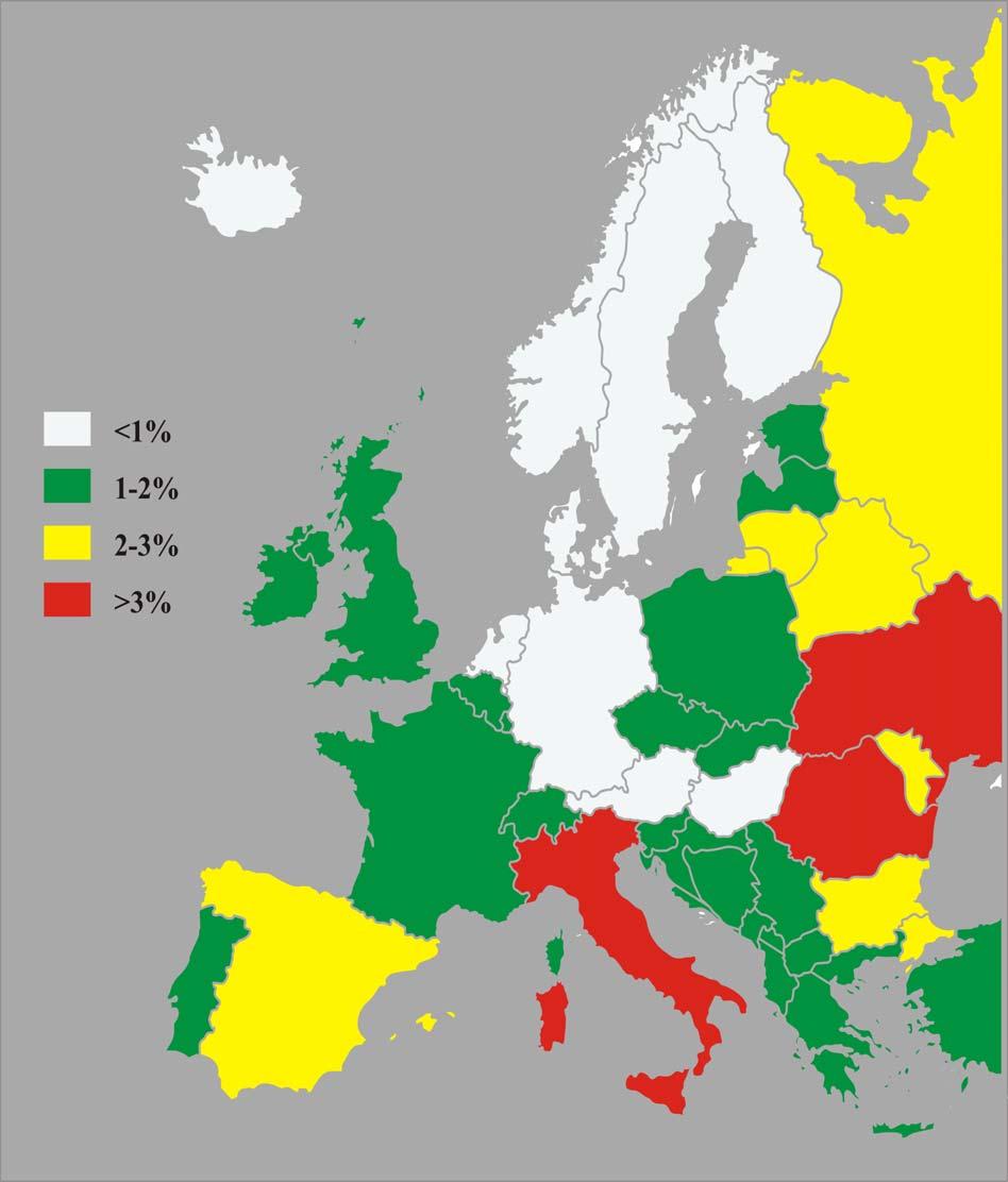 Anti-HCV prevalence in Europe
