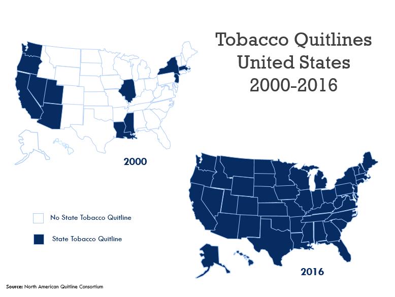 Tobacco Quitlines: