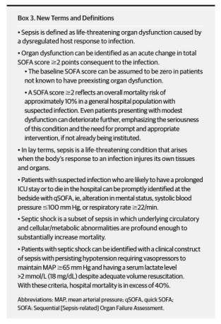 From: The Third International Consensus Definitions for Sepsis and Septic Shock (Sepsis-3) JAMA. 2016;