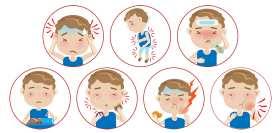 Mumps Transmission: Saliva or mucus Incubation: 12-25 days Symptoms: fever, headache, myalgia, loss of appetite, parotitis