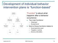 frequency/severity of the target behavior through: Developing and implementing a plan to modify variables that maintain the behavior Teaching new