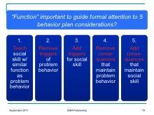 occurrences and maintenance of the behavior and to serve as a basis for developing a preventative behavior support plan.