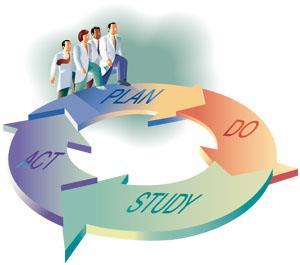 New Horizons 1 Clinical Audit vs Quality Improvement