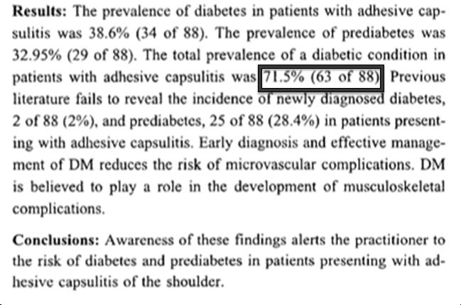 Classification - Idiopathic especially Diabetes Mellitus - Posttrauma
