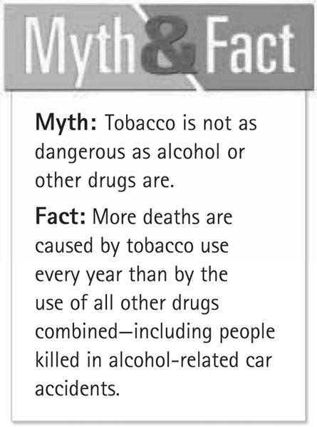 Lesson 1 Tobacco Products: An Overview When a person inhales cigarette smoke, thousands of chemicals enter the lungs.