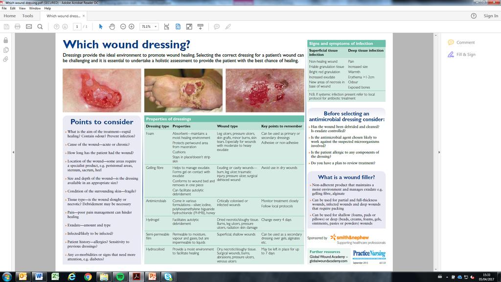 Which wound dressing poster Ref: Which wound