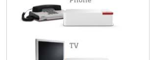 share of life Discreet, high-quality TV and phone