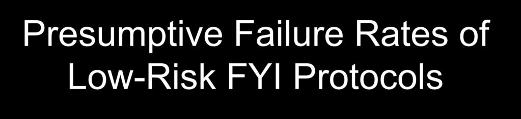 Presumptive Failure Rates of Low-Risk FYI