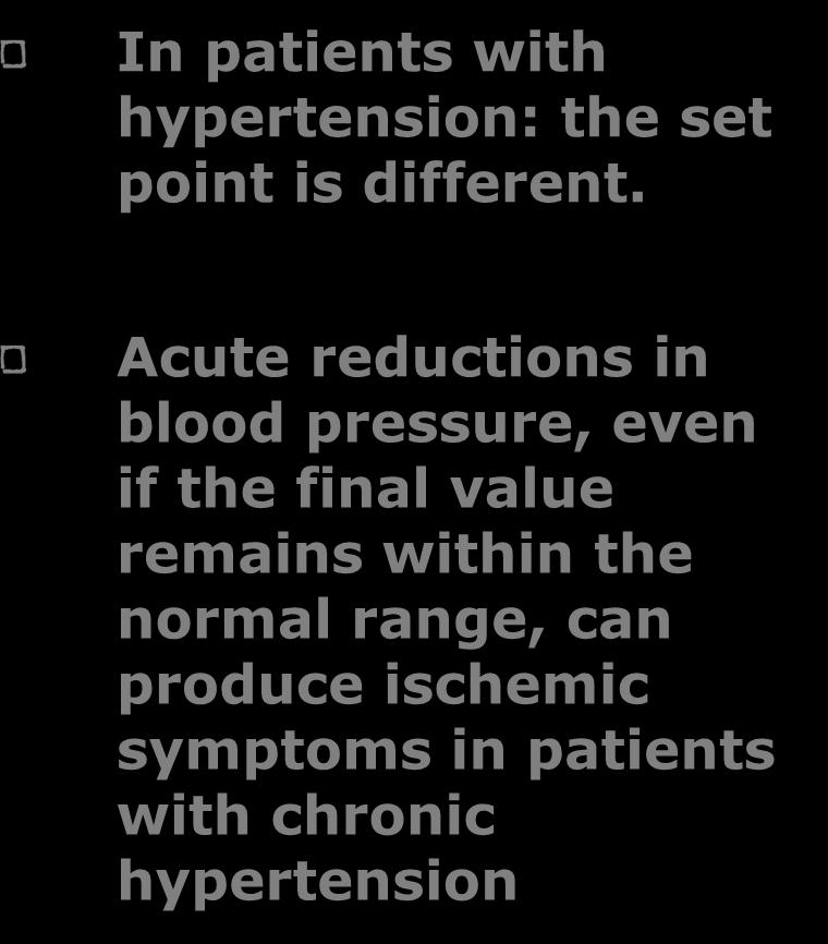 Autoregulation In patients with hypertension: the set point is different.