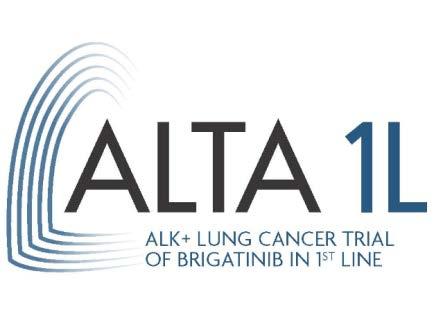 ALTA-1L: Frontline ALK+ NSCLC phase 3 study Locally advanced or metastatic ALK+ NSCLC ALK TKI naïve N=270 R 1:1 Brigatinib 180 mg qd * (Arm A) Stratify by: Baseline CNS metastases (yes vs no) Prior