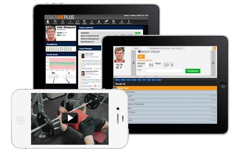 Coach Me Plus Devices Display of Information 116 Table 3-21 118 AMP Sport Coaching Platform Positioning 118 Table 3-22 119 AMP Sport Coaching Platform Management Support 119 Table 3-23 120