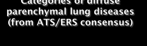 Known cause (drugs, CVD) Idiopathic interstitial pneumonias Idiopathic pulmonary fibrosis Other interstitial pneumonias: NSIP,