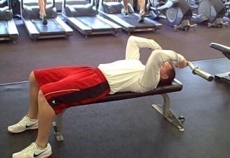 starting  Tricep Skull (EZ bar) Coaching Tips: Lie on your back with bar straight overhead.