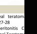 Differential diagnosiss of retroperitoneal teratoma includes ovarian tumour, renal cyst, retroperitoneal fibroma, sarcoma, haemangioma, and xanthogranuloma and perirenal abscess (Pandya et al., 2000).