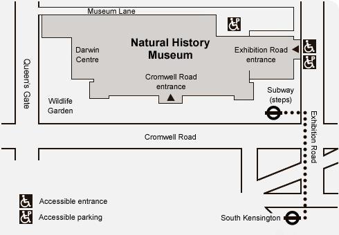 Entrances Diagram of the Natural History Museum