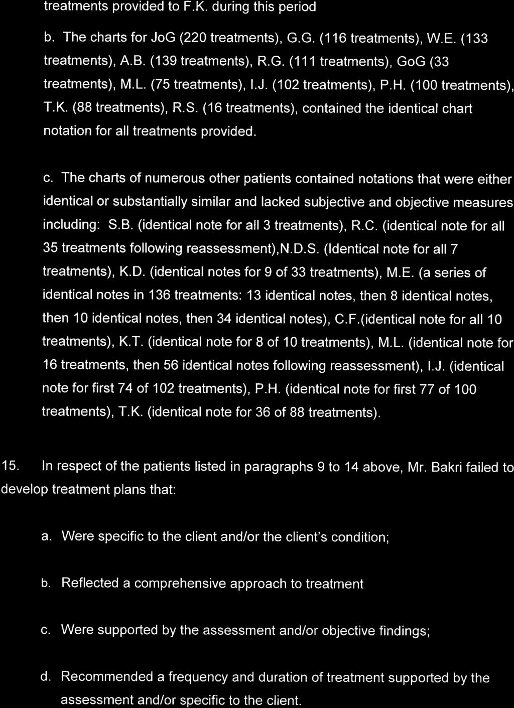 treatments provided to F.K. during this period b. The charts for JoG (220lrealments), G.G. (116 treatments), W.E. (133 treatments), A.B. (139 treatments), R.G. (111 treatments), GoG (33 treatments), M.
