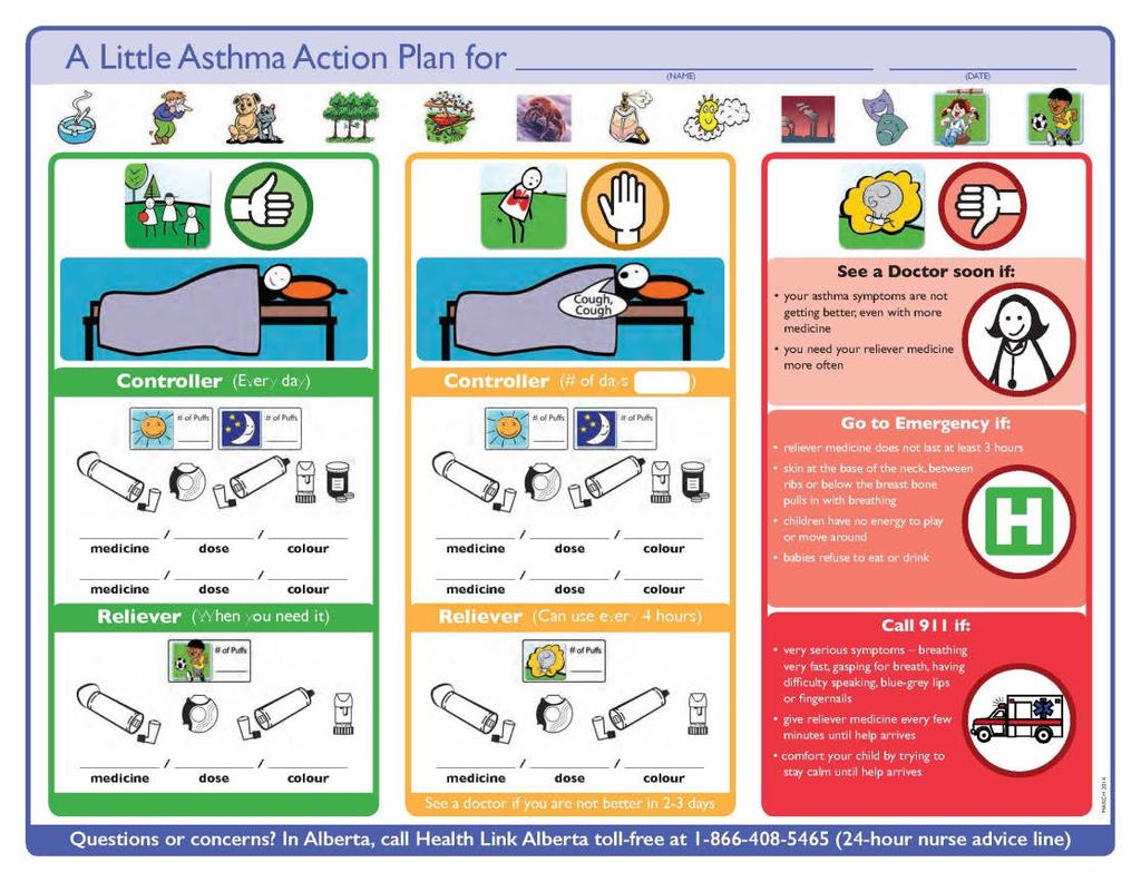 What is an Asthma Action Plan?