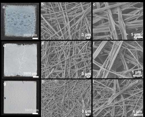 Fig. S1 Photographs and FESEM images of thin films after drying of 400 μl ZnO nanorod dispersion with different concentrations on a glass