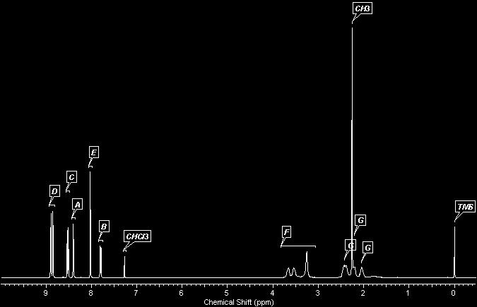 Figure 8. 220-340 nm UV Spectrum of Eszopiclone from UPLC. UV max = 301 nm. Figure 9a.