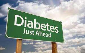 RESEARCH QUESTIONS What are the views of North Carolinians at risk for pre-diabetes on: 1. Diabetes, pre-diabetes, and weight loss? 2.