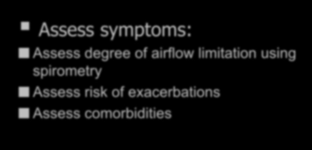 Assessment of COPD Assess symptoms: Assess degree of airflow limitation using spirometry COPD Assessment Test (CAT)