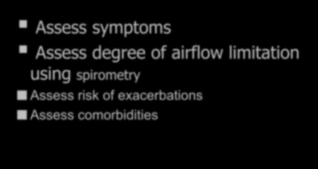 Assessment of COPD Assess symptoms Assess degree of airflow limitation using spirometry Assess risk of exacerbations Use