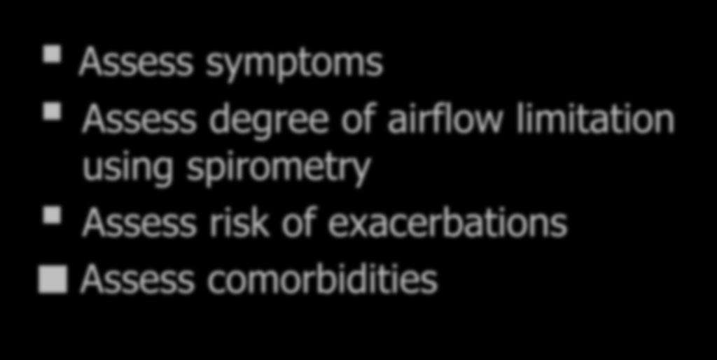 Assessment of COPD Assess symptoms Assess degree of airflow limitation using spirometry Assess risk of exacerbations Assess comorbidities An exacerbation of COPD is