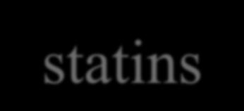 efficacy of statins
