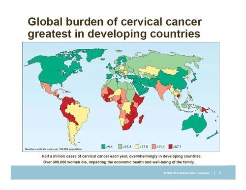 Incidence of Cervical cancer These countries have generally the lowest access to laboratory
