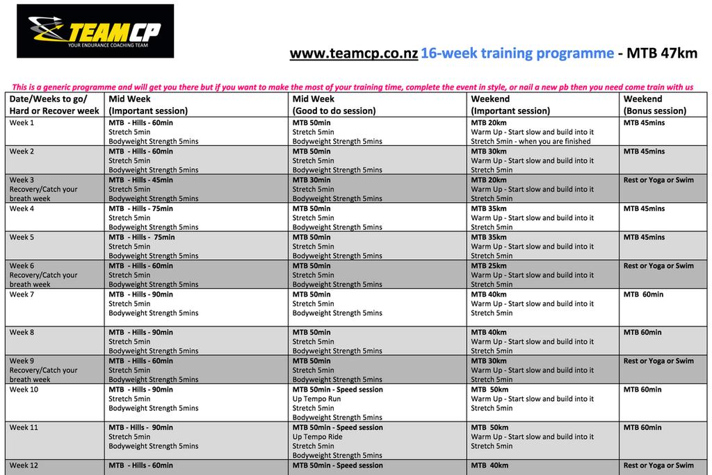 Your 16 week Motatapu MTB Training Programme