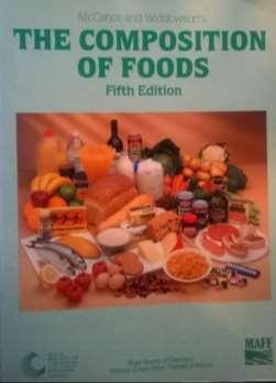 History of British Composition of Foods Editions 1936 Nutritive value of Fruits,