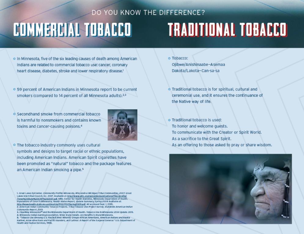 Sacred Tobacco documentary available