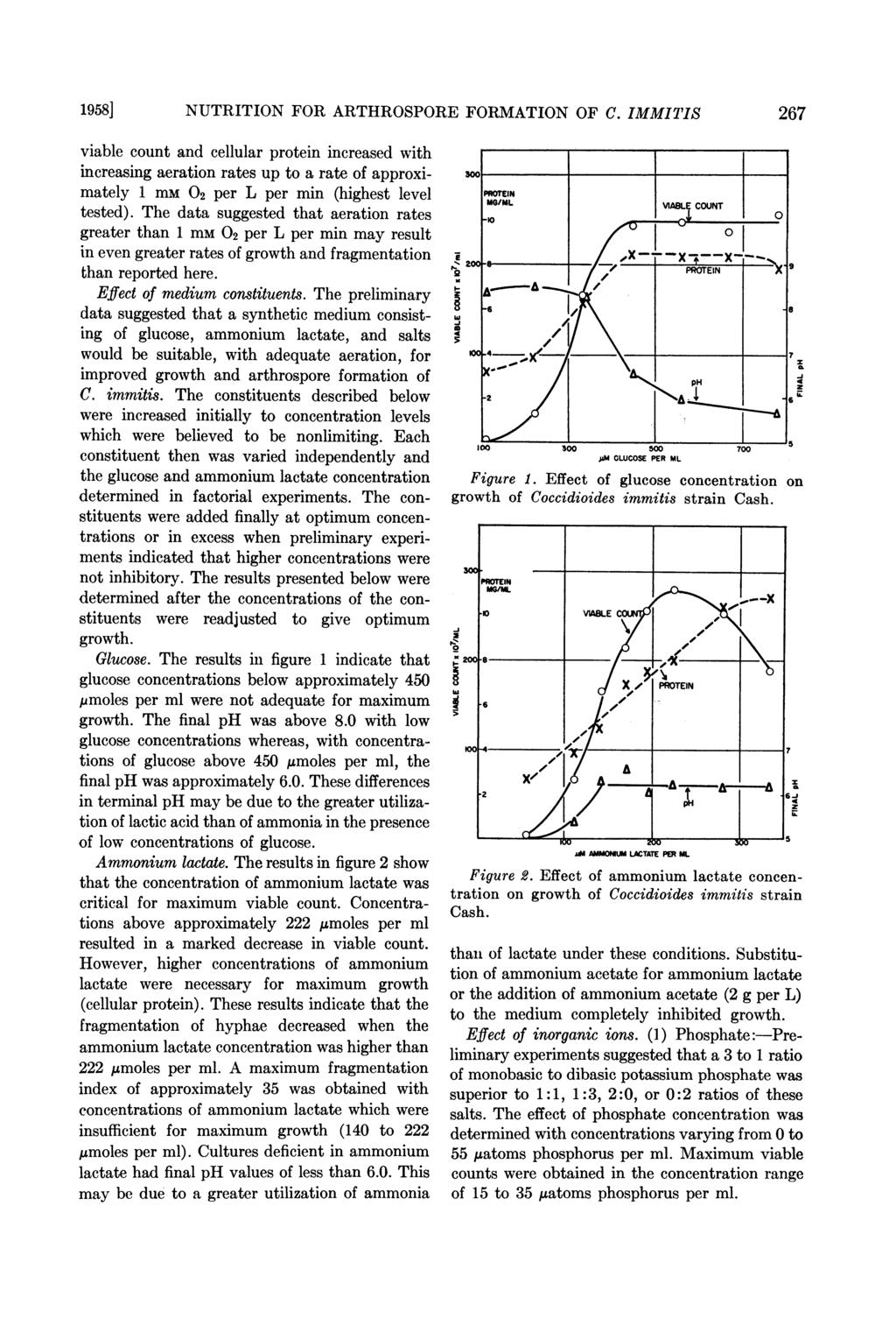 1958] NUTRITION FOR ARTHROSPORE FORMATION OF C.