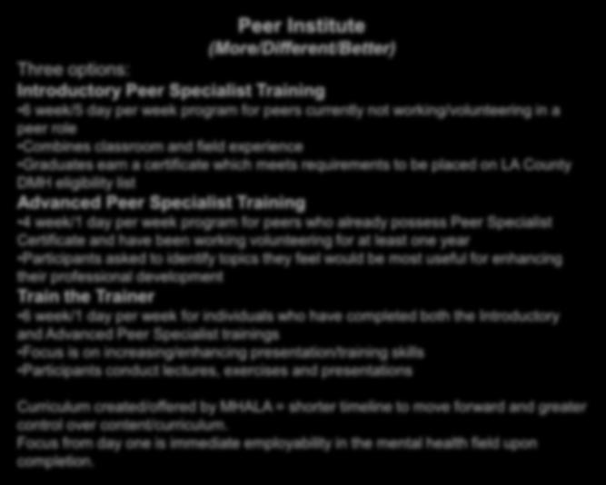 Peer Institute (More/Different/Better) Three options: Introductory Peer Specialist Training 6 week/5 day per week program for peers currently not working/volunteering in a peer role Combines