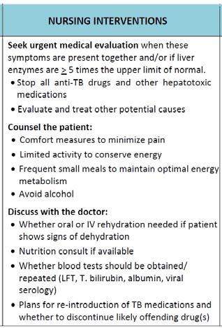 Structure: Nursing nterventions Urgent action to take when indicated (criteria provided) nformation to cover in counseling the
