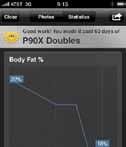The P90X App for iphone has everything you ll need to get the most out of your experience with the P90X DVD program.