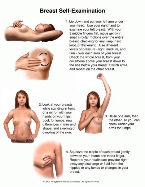 Tähelepanu tuleb pöörata järgmisele (Enesevaatlus, rinnavahk.ee; How to do a Breast Self- Examination, masukam.blogspot.