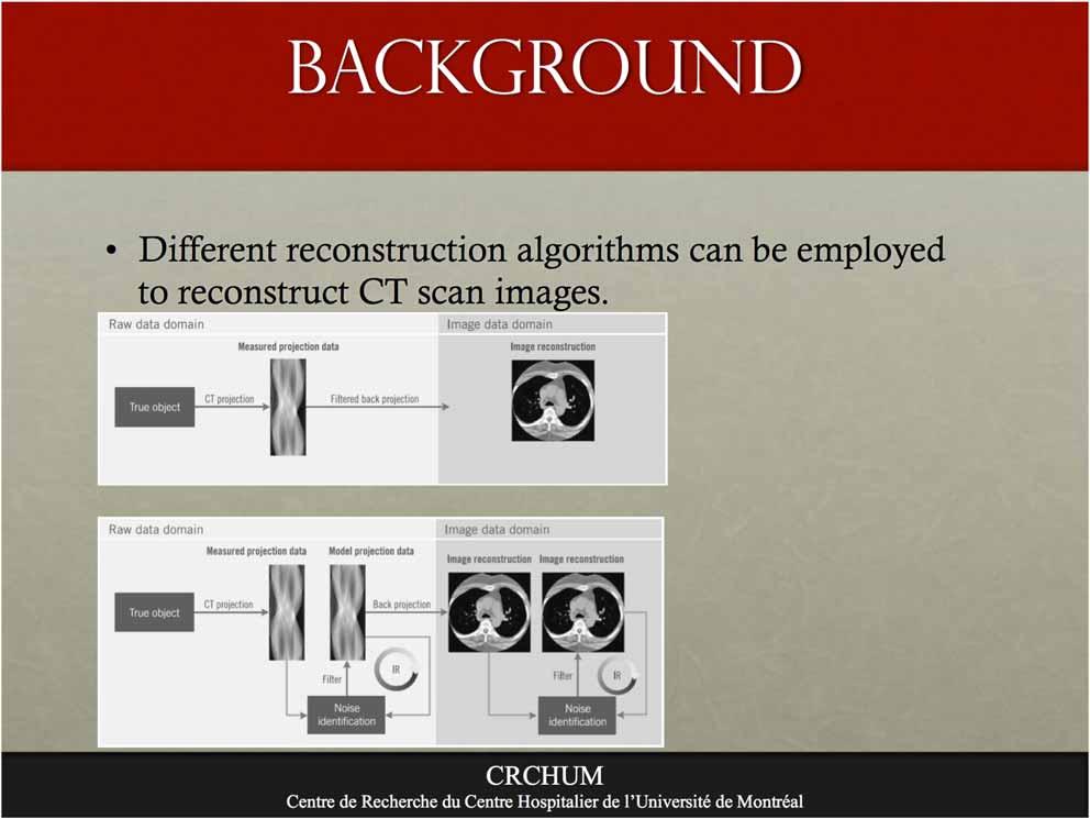 Background Different reconstruction algorithms