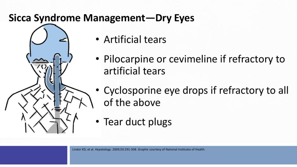 What advice can you provide our colleagues in helping patients manage these symptoms associated with Sicca syndrome? Dr.