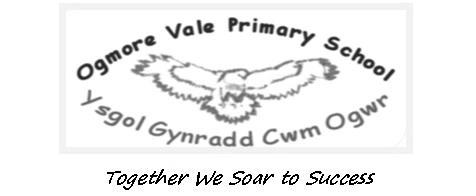 Newsletter/ Cylchlythyr 13 th July 2018 Dear Parents & Guardians, Parental Concerns. During this busy time I have been responding to parental concerns regarding a couple of matters.