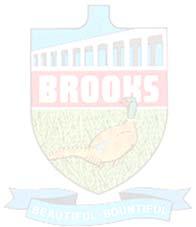 CITY OF BROOKS BYLAW NO. 18/19 A BYLAW OF THE CITY OF BROOKS IN THE PROVINCE OF ALBERTA TO AMEND BYLAW NO.
