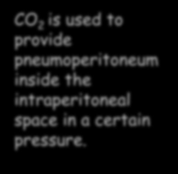 + Postoperative (Pneumoperitoneum) 32 CO 2