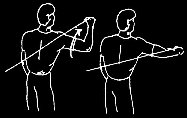 2d. Internal rotation at 90 Abduction: Stand with shoulder abducted at 90 and elbow flexed to 90.