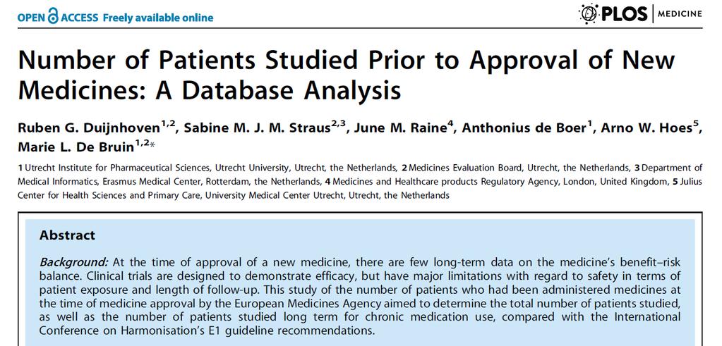 Size of clinical database before approval For 200 new standard medicines median total no patients= 1708 For orphan drugs = 438